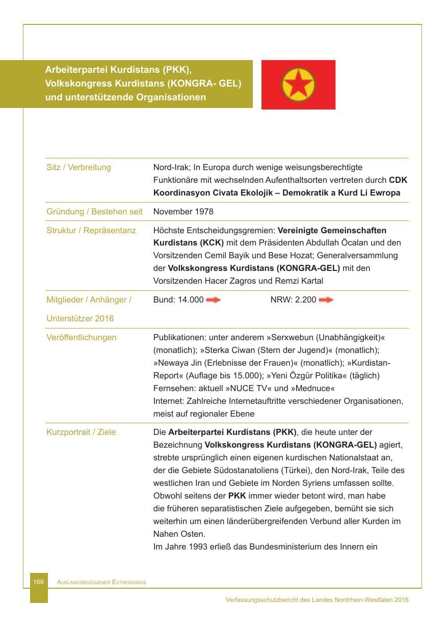 Seite 169 des Verfassungsschutzbericht 2016 Nordrhein-Westfalen