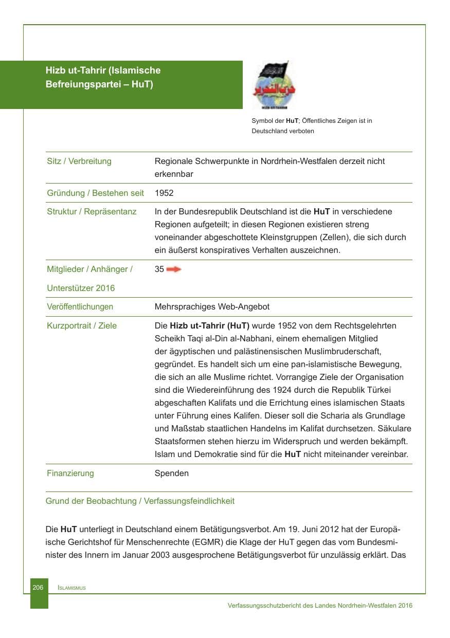 Seite 207 des Verfassungsschutzbericht 2016 Nordrhein-Westfalen
