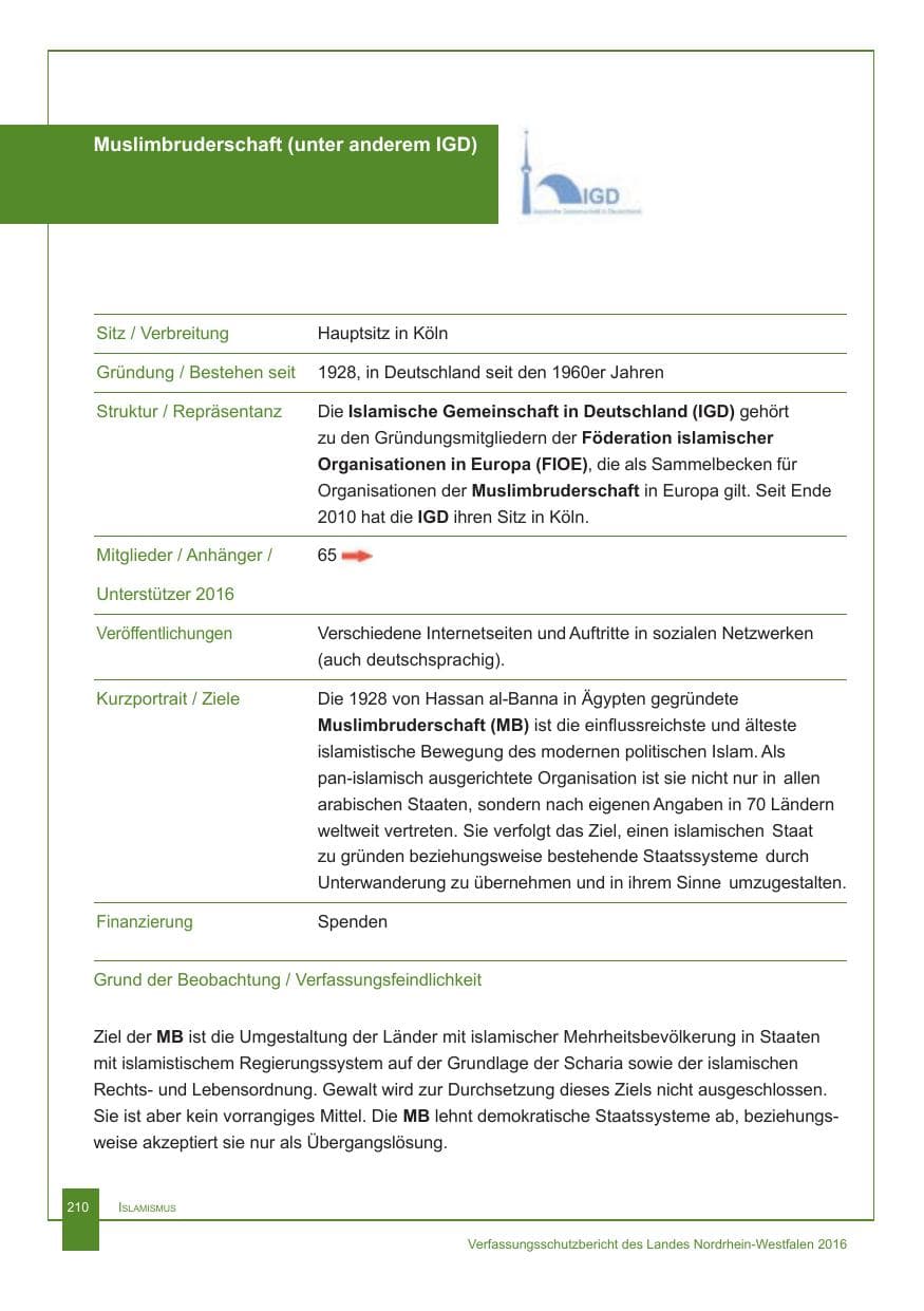 Seite 211 des Verfassungsschutzbericht 2016 Nordrhein-Westfalen