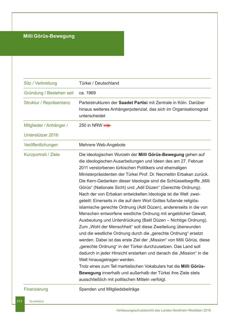 Seite 213 des Verfassungsschutzbericht 2016 Nordrhein-Westfalen