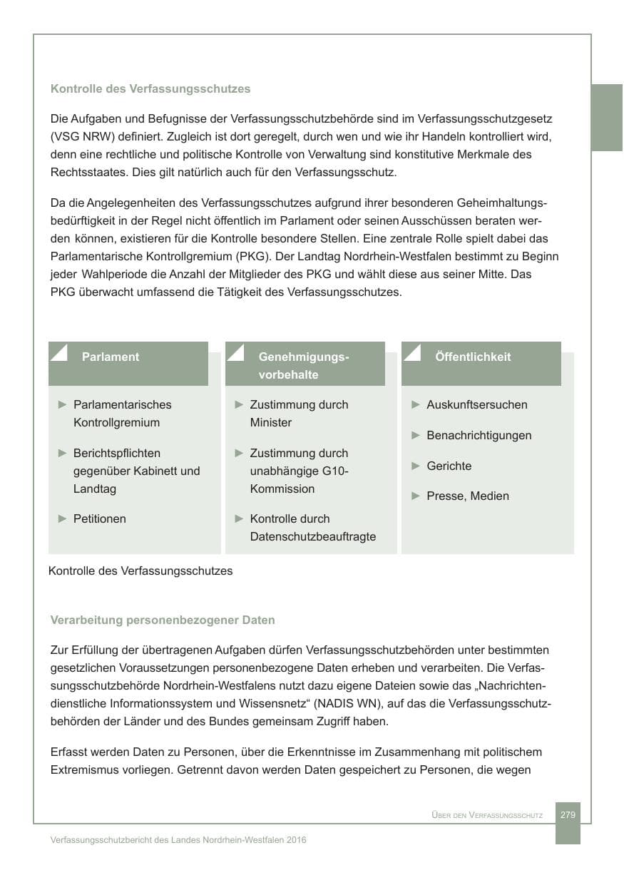 Seite 280 des Verfassungsschutzbericht 2016 Nordrhein-Westfalen