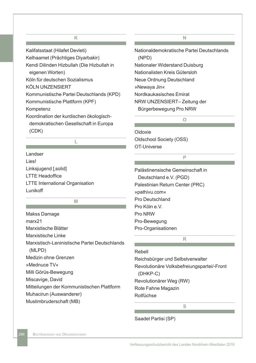 Seite 287 des Verfassungsschutzbericht 2016 Nordrhein-Westfalen