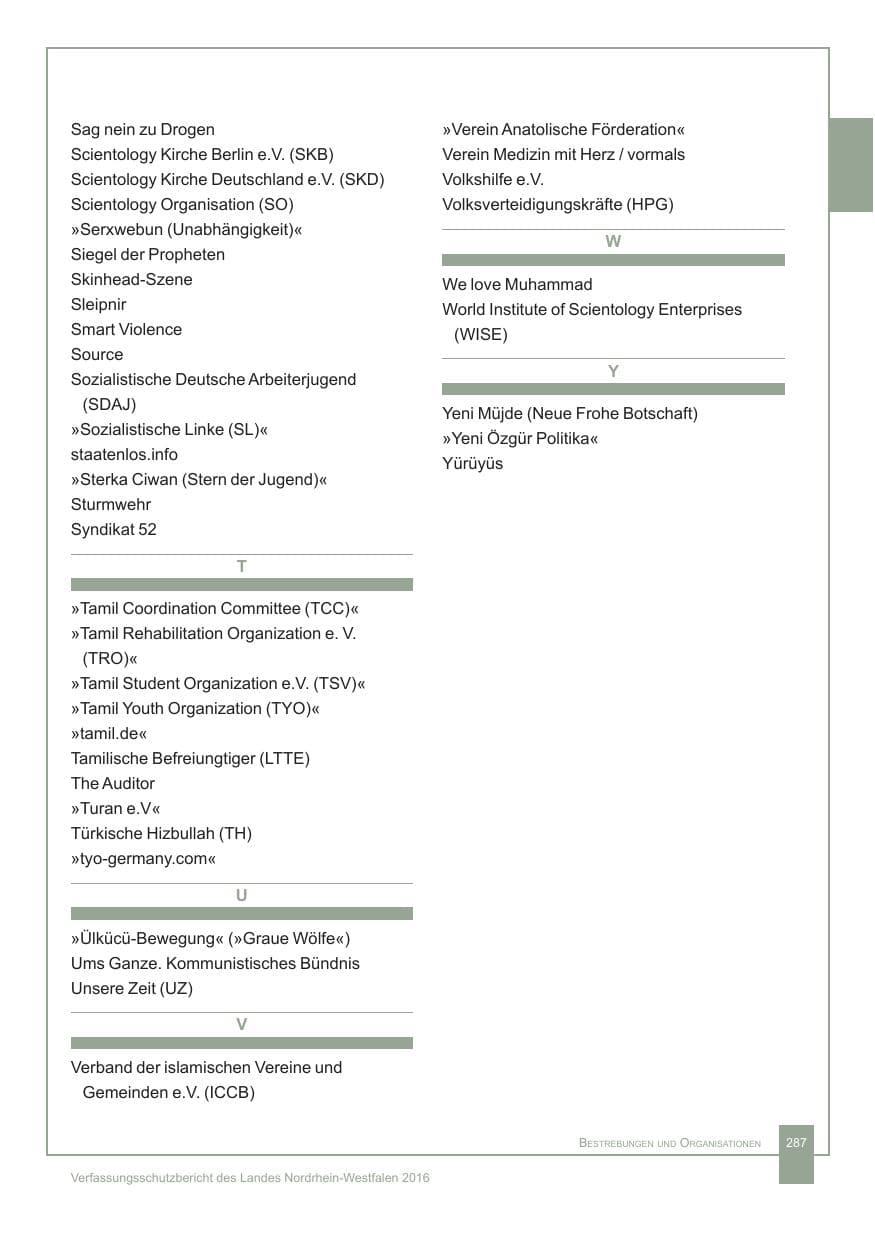 Seite 288 des Verfassungsschutzbericht 2016 Nordrhein-Westfalen