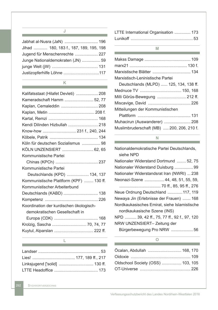 Seite 293 des Verfassungsschutzbericht 2016 Nordrhein-Westfalen