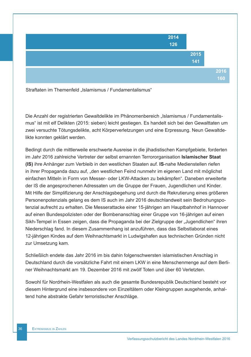 Seite 37 des Verfassungsschutzbericht 2016 Nordrhein-Westfalen