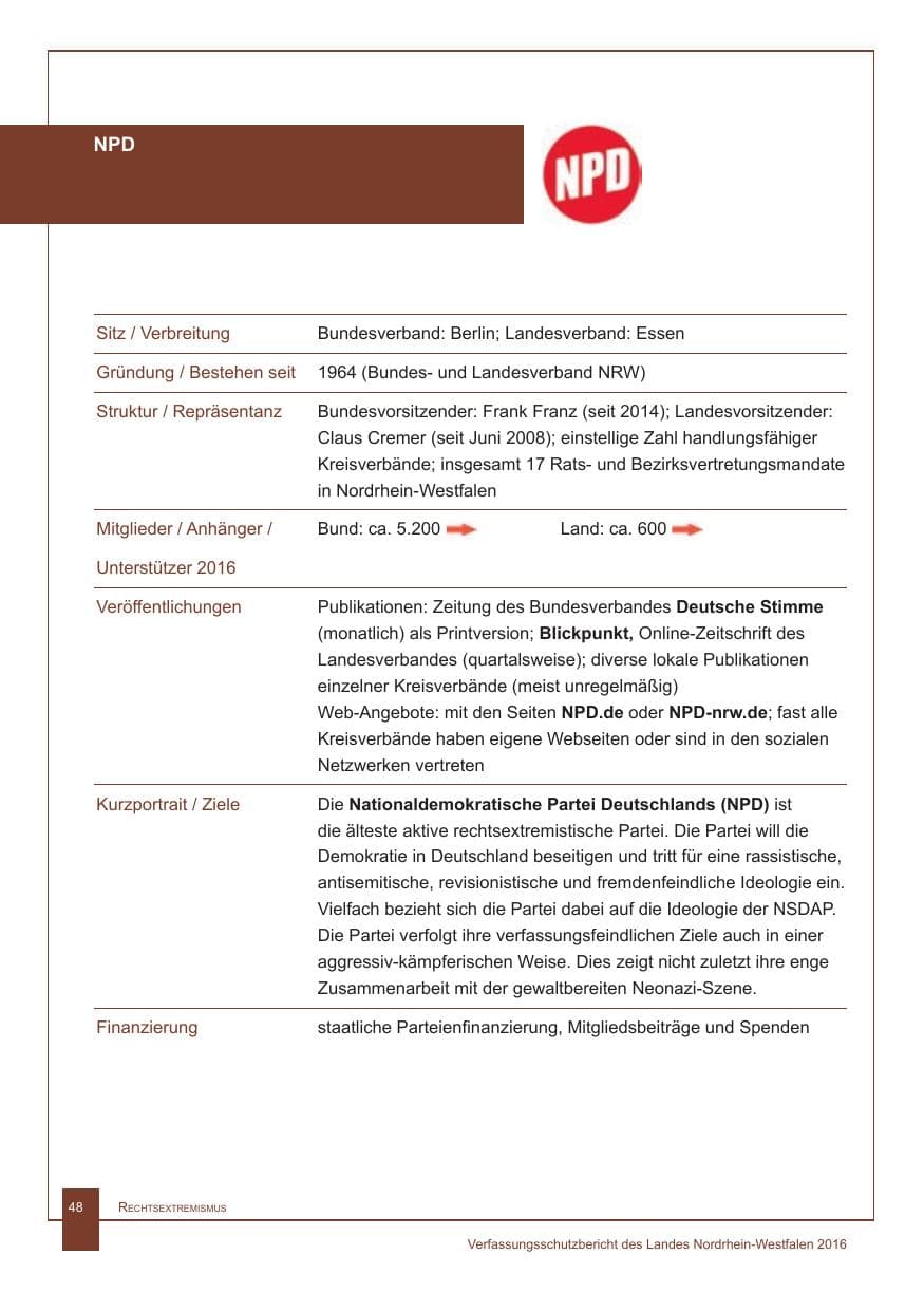 Seite 49 des Verfassungsschutzbericht 2016 Nordrhein-Westfalen