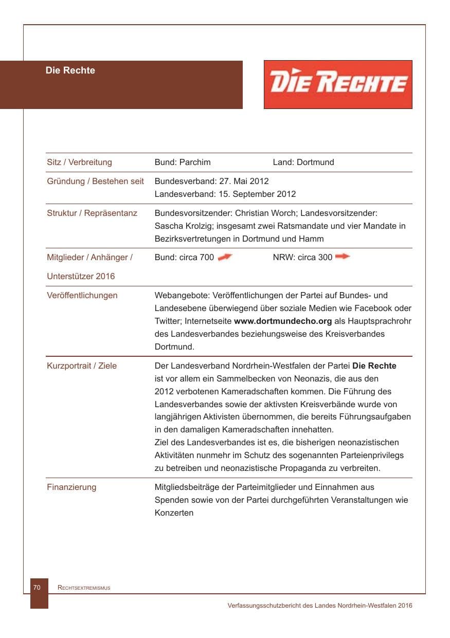 Seite 71 des Verfassungsschutzbericht 2016 Nordrhein-Westfalen