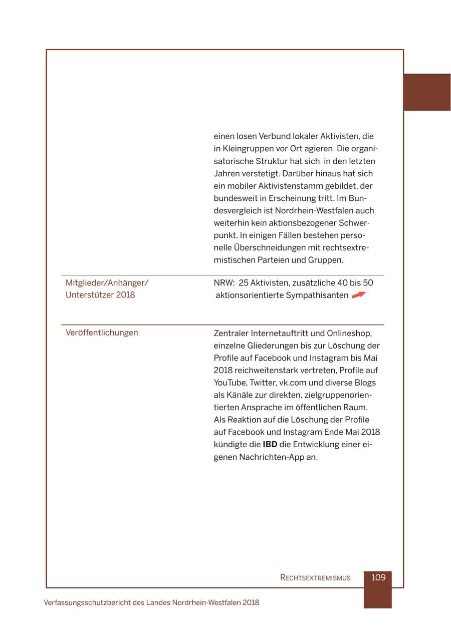 Seite 110 des Verfassungsschutzbericht 2018 Nordrhein-Westfalen