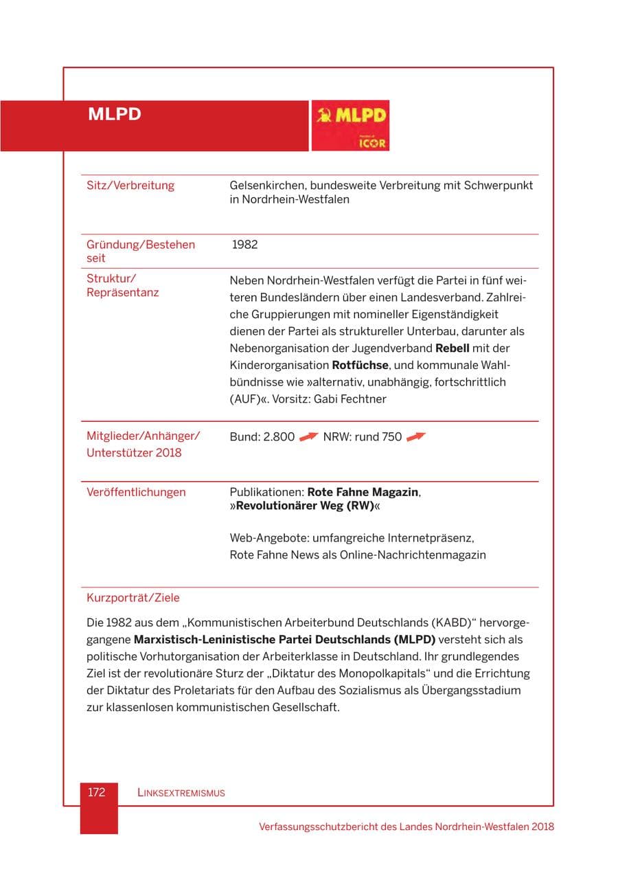Seite 173 des Verfassungsschutzbericht 2018 Nordrhein-Westfalen