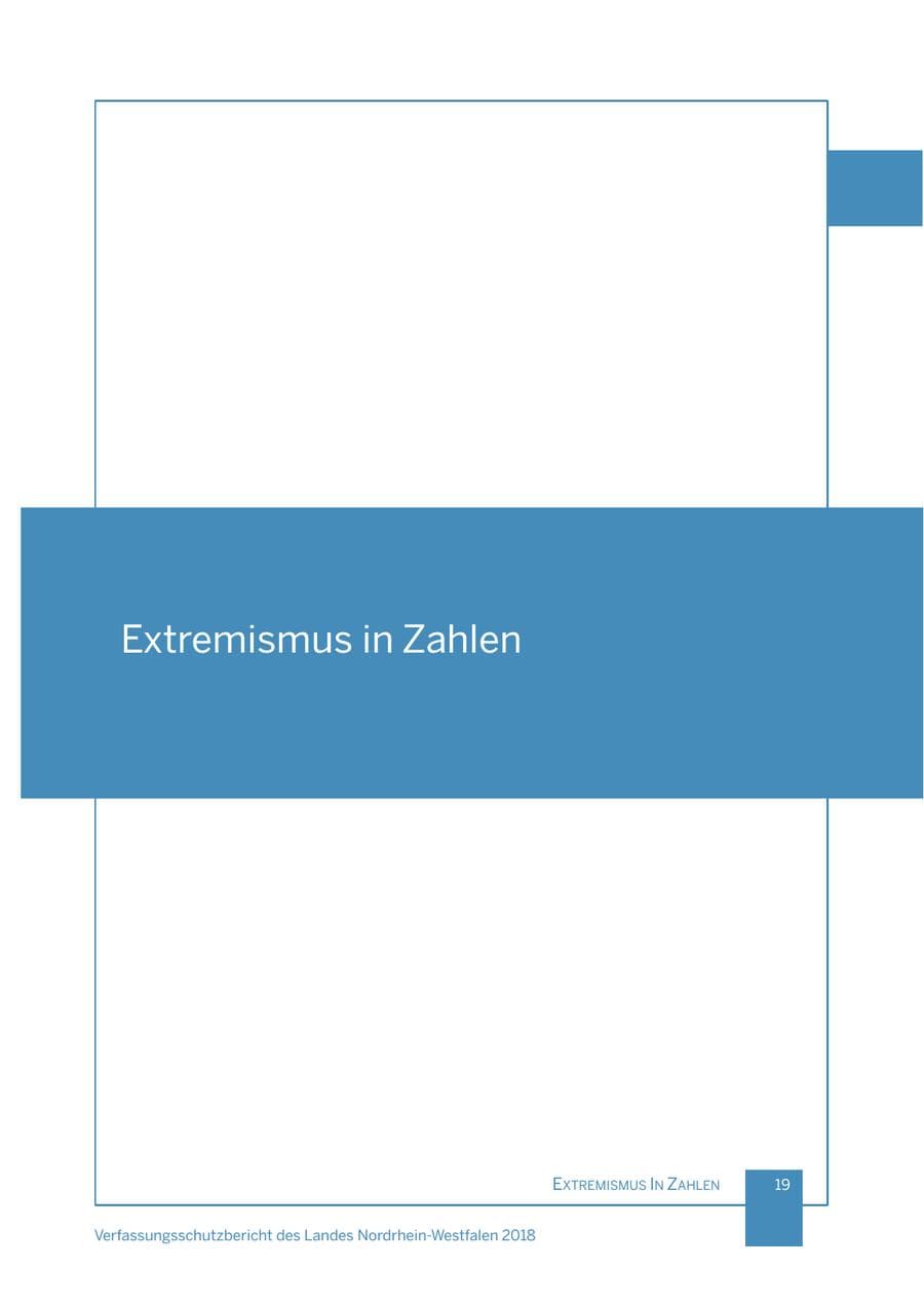 Seite 20 des Verfassungsschutzbericht 2018 Nordrhein-Westfalen