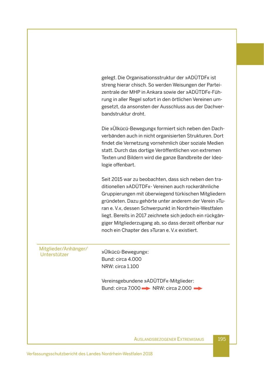 Seite 196 des Verfassungsschutzbericht 2018 Nordrhein-Westfalen