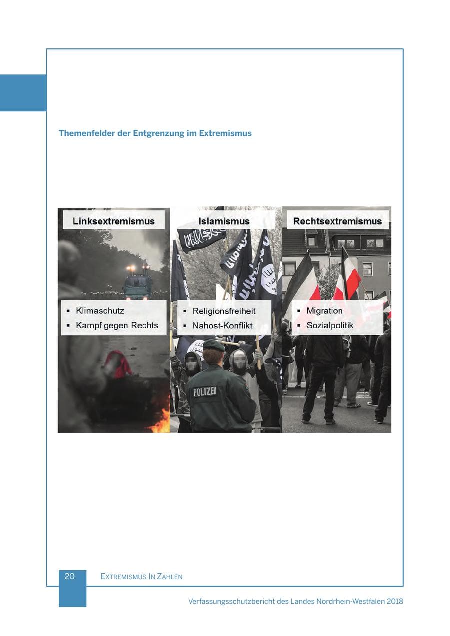 Seite 21 des Verfassungsschutzbericht 2018 Nordrhein-Westfalen