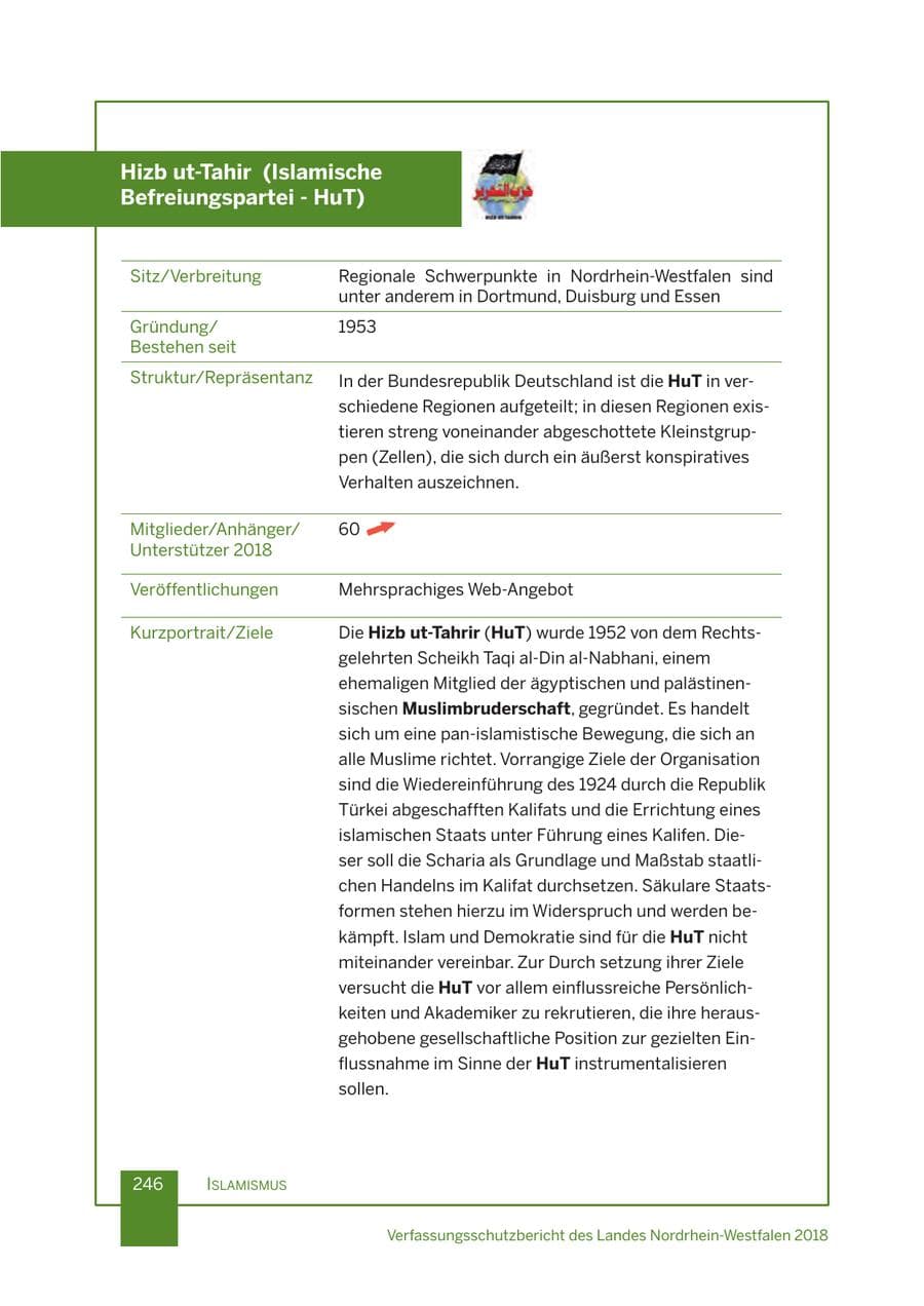 Seite 247 des Verfassungsschutzbericht 2018 Nordrhein-Westfalen