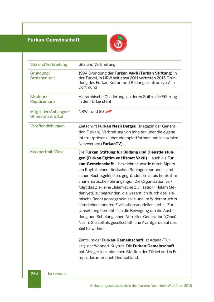 Seite 265 des Verfassungsschutzbericht 2018 Nordrhein-Westfalen