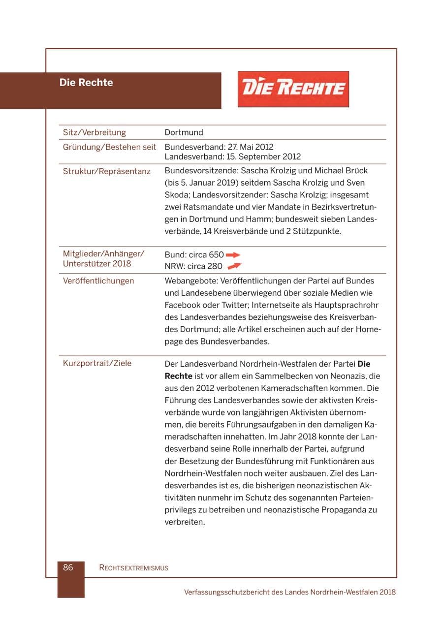 Seite 87 des Verfassungsschutzbericht 2018 Nordrhein-Westfalen