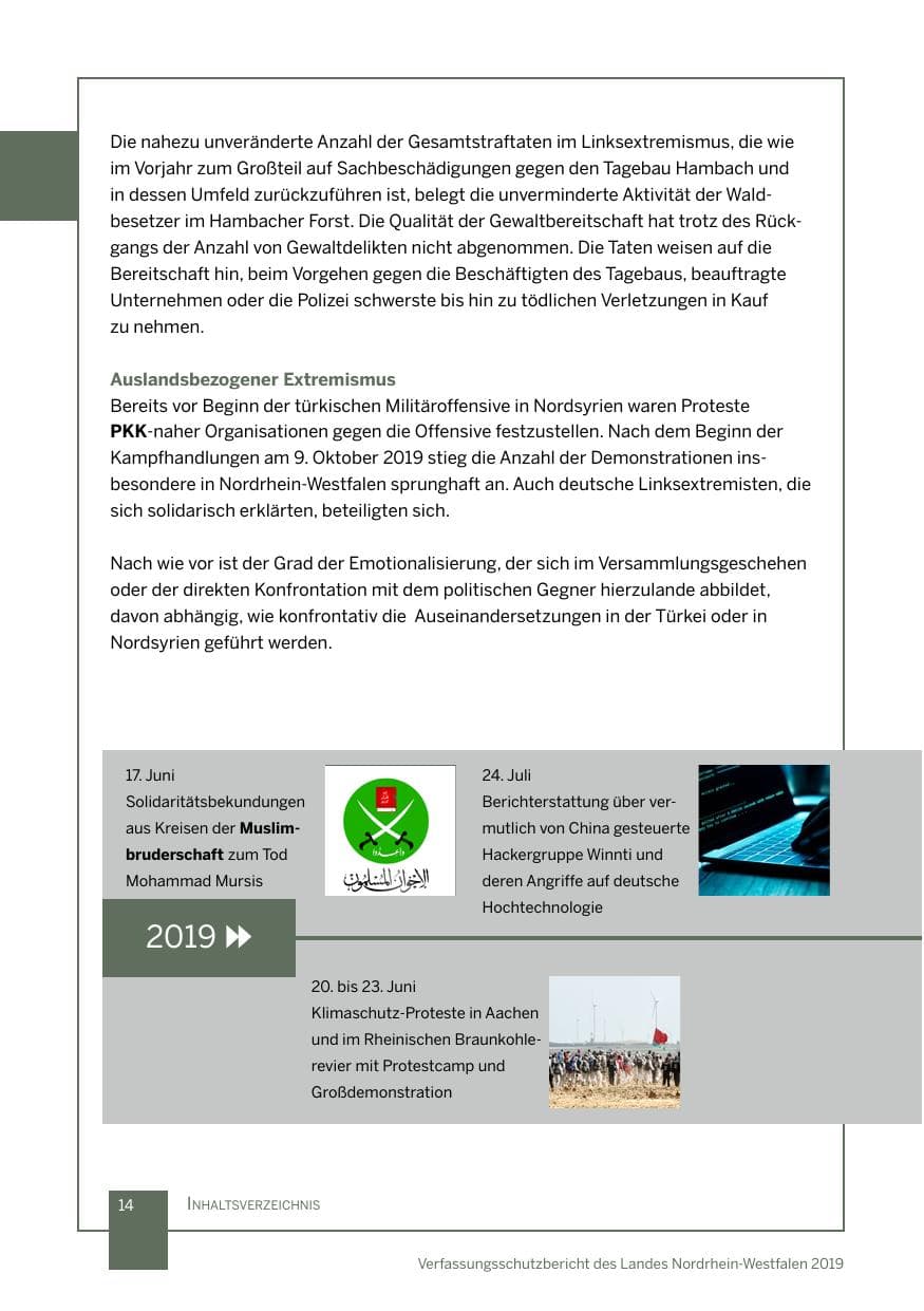 Seite 14 des Verfassungsschutzbericht 2019 Nordrhein-Westfalen