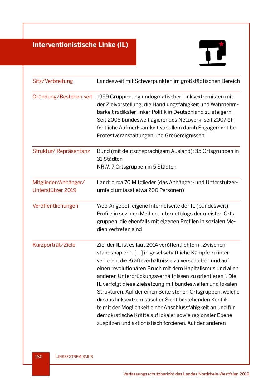 Seite 180 des Verfassungsschutzbericht 2019 Nordrhein-Westfalen