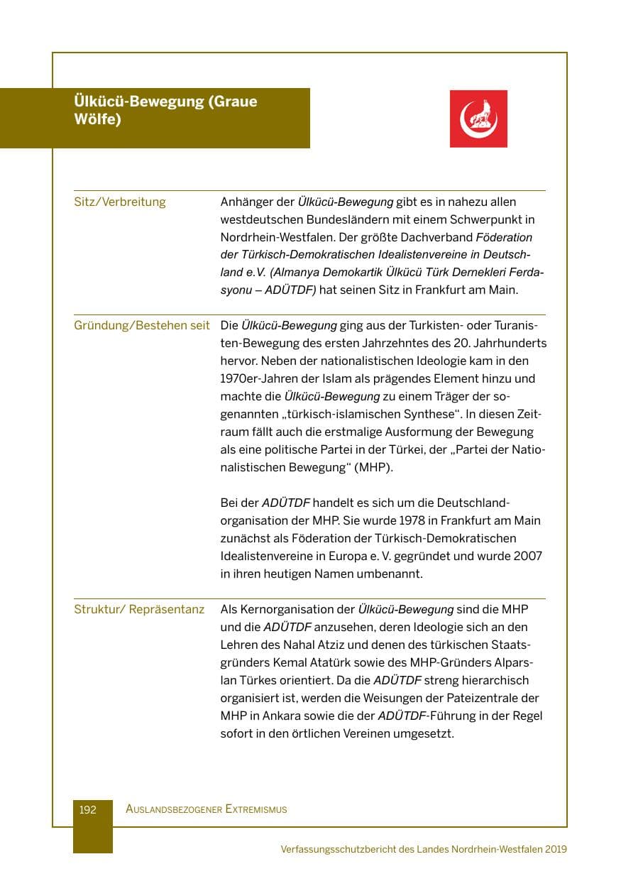 Seite 192 des Verfassungsschutzbericht 2019 Nordrhein-Westfalen