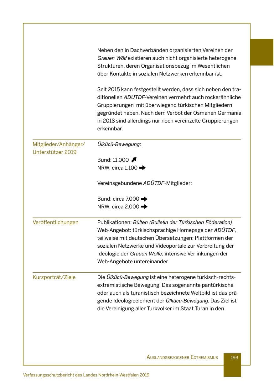 Seite 193 des Verfassungsschutzbericht 2019 Nordrhein-Westfalen