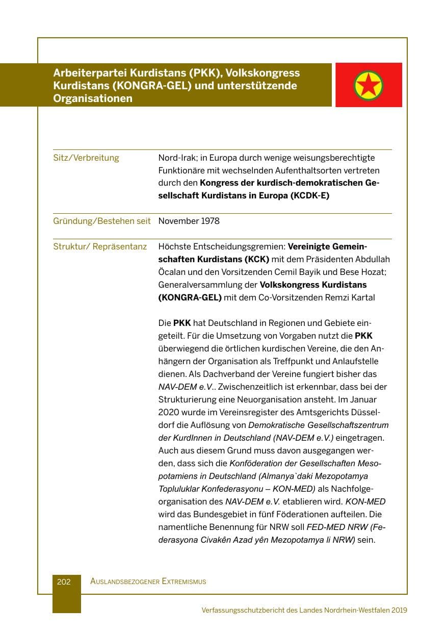 Seite 202 des Verfassungsschutzbericht 2019 Nordrhein-Westfalen