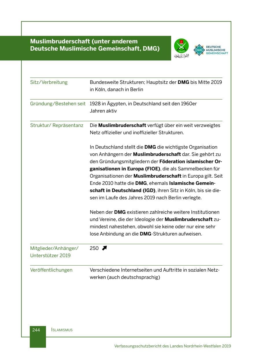 Seite 244 des Verfassungsschutzbericht 2019 Nordrhein-Westfalen