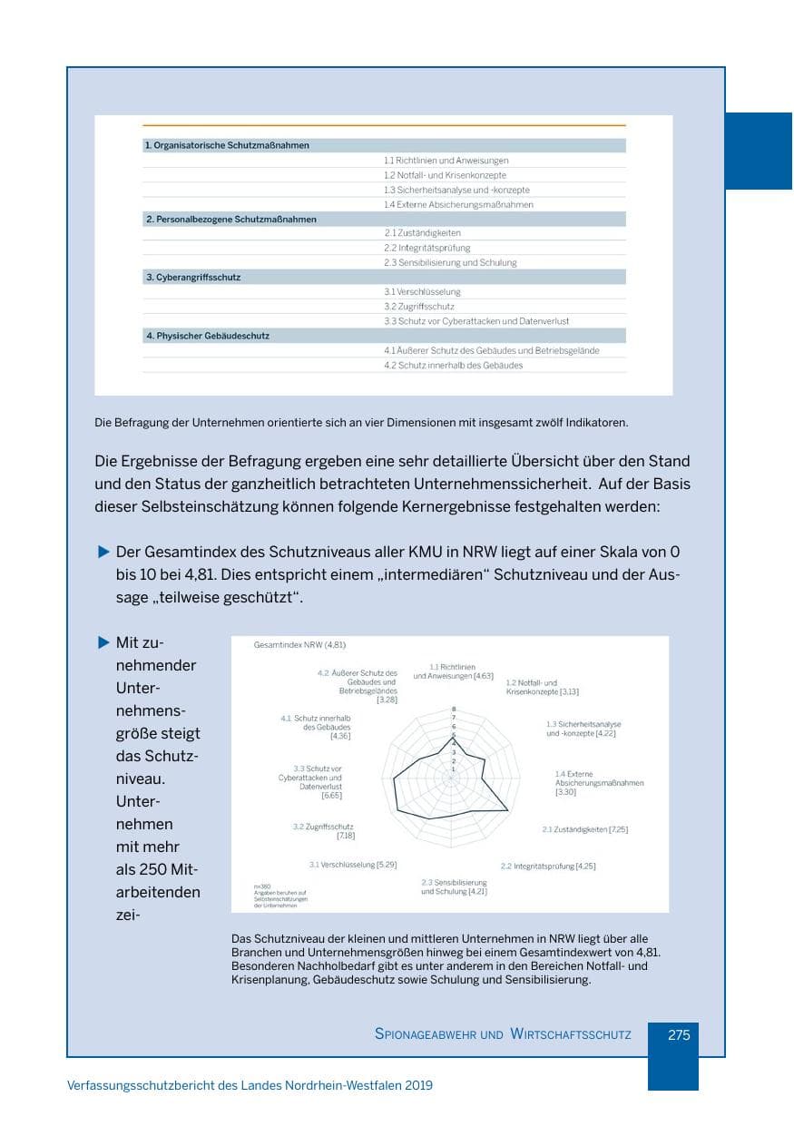 Seite 275 des Verfassungsschutzbericht 2019 Nordrhein-Westfalen