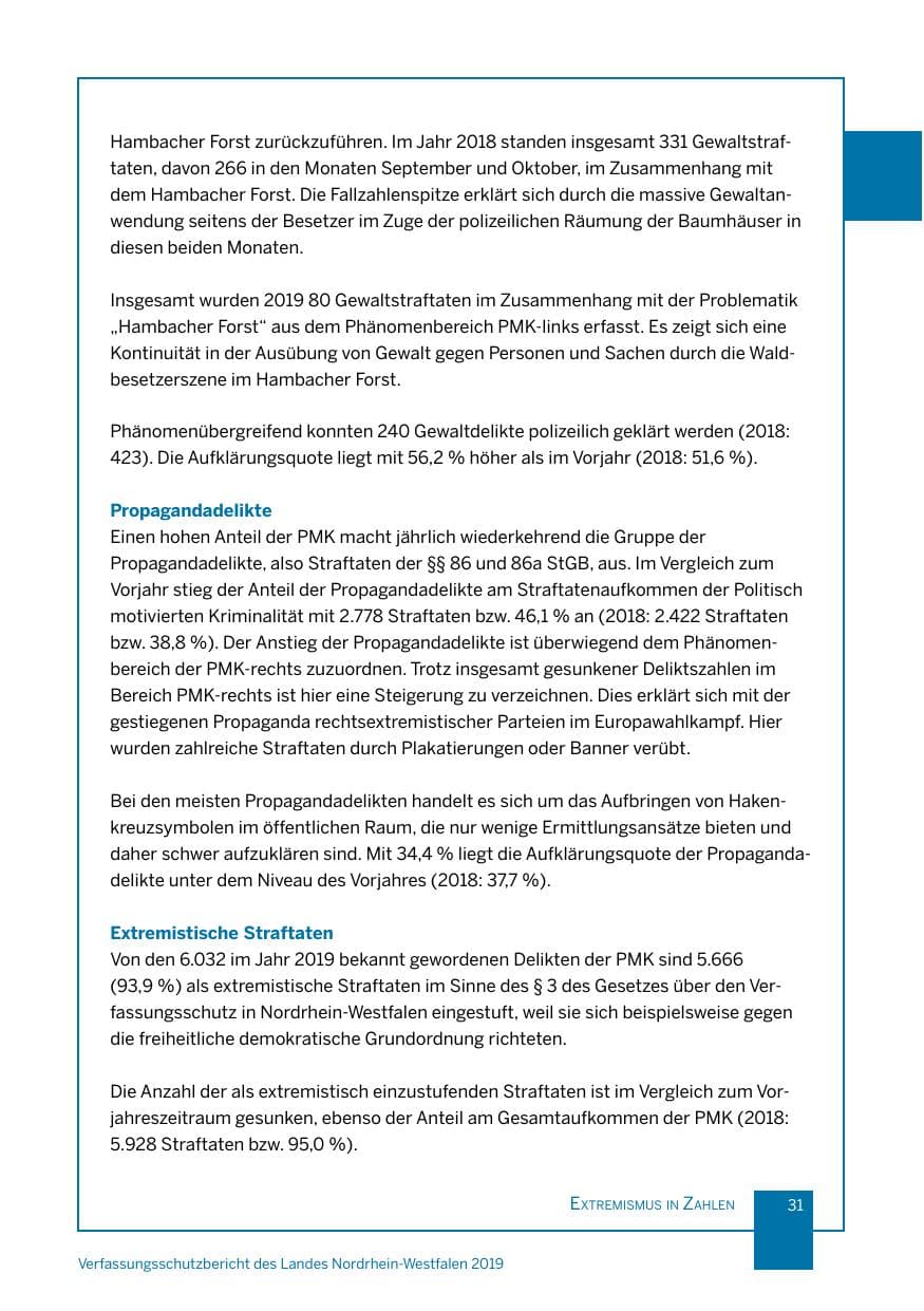 Seite 31 des Verfassungsschutzbericht 2019 Nordrhein-Westfalen