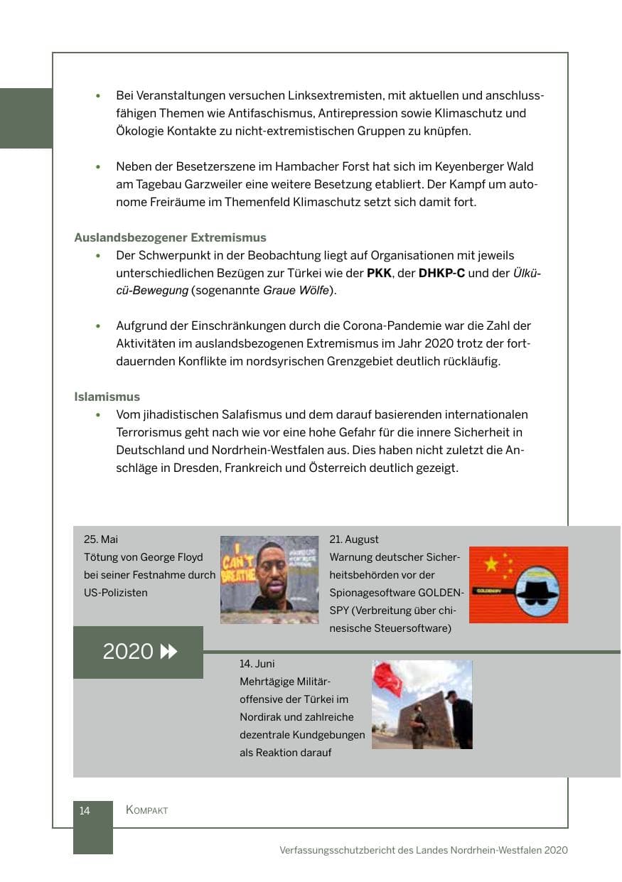 Seite 15 des Verfassungsschutzbericht 2020 Nordrhein-Westfalen
