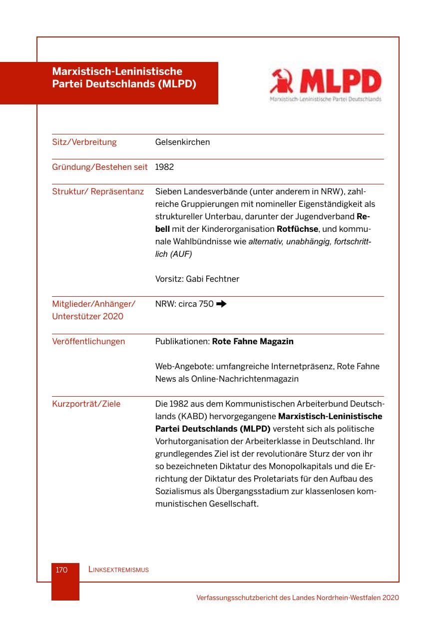 Seite 171 des Verfassungsschutzbericht 2020 Nordrhein-Westfalen