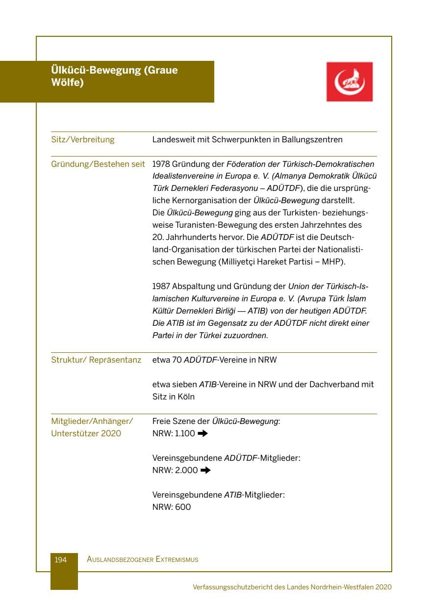 Seite 195 des Verfassungsschutzbericht 2020 Nordrhein-Westfalen