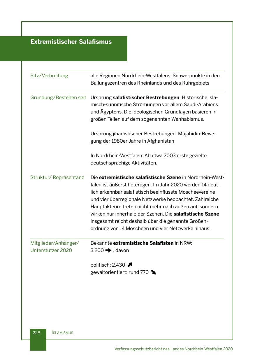 Seite 229 des Verfassungsschutzbericht 2020 Nordrhein-Westfalen