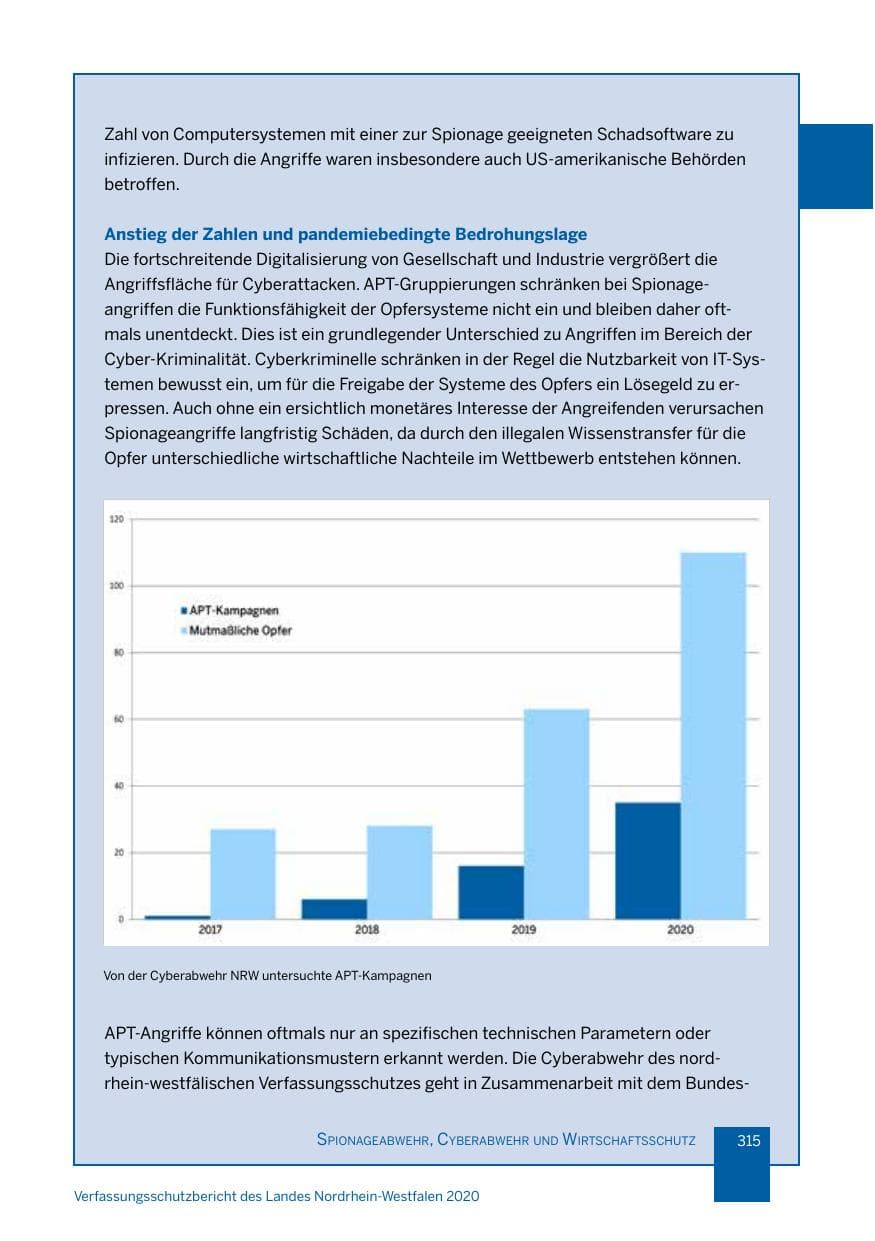 Seite 316 des Verfassungsschutzbericht 2020 Nordrhein-Westfalen