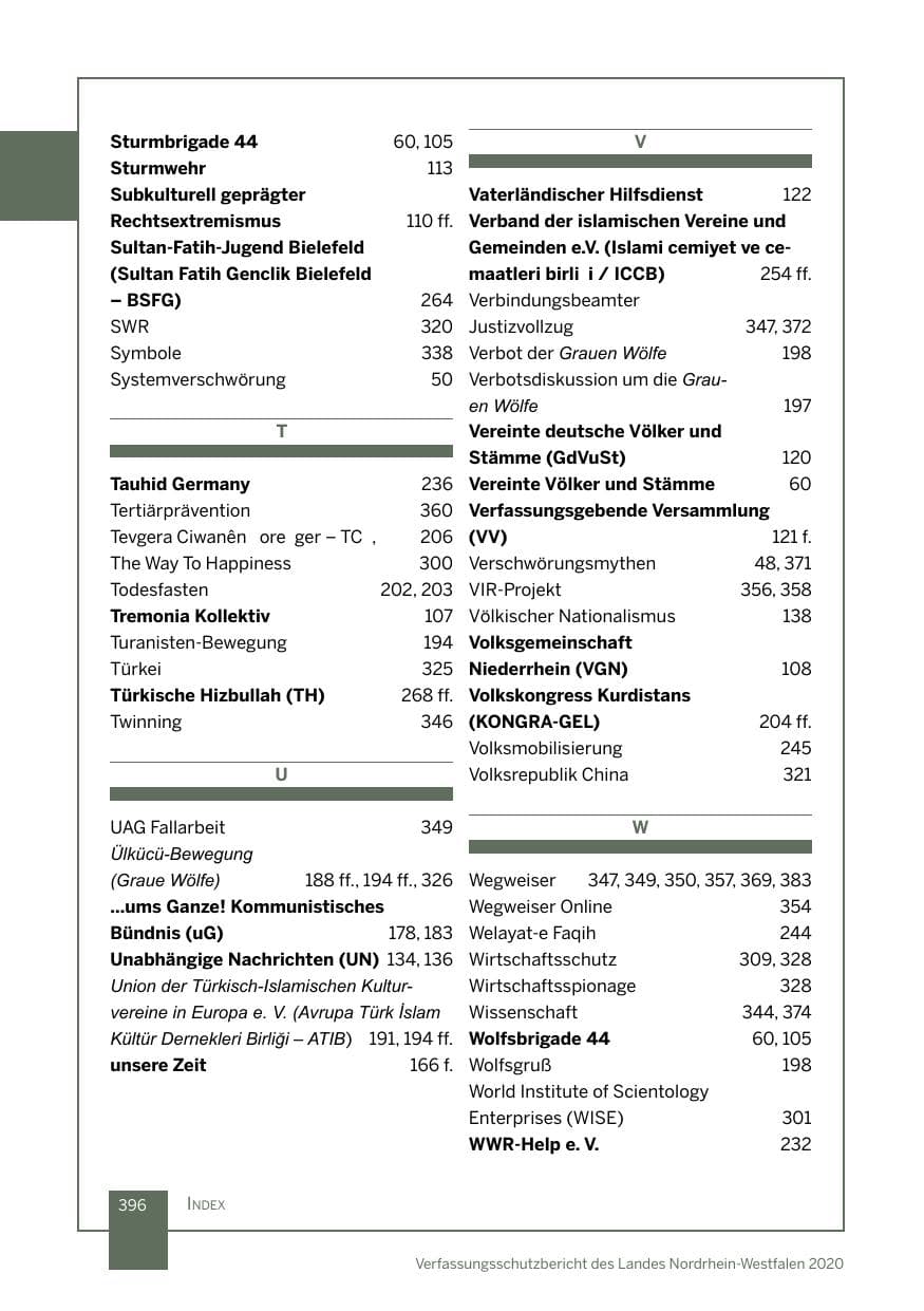 Seite 397 des Verfassungsschutzbericht 2020 Nordrhein-Westfalen