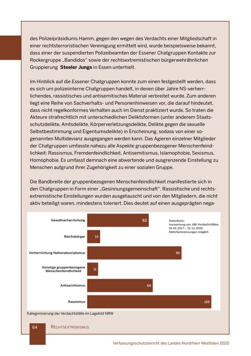 Seite 65 des Verfassungsschutzbericht 2020 Nordrhein-Westfalen