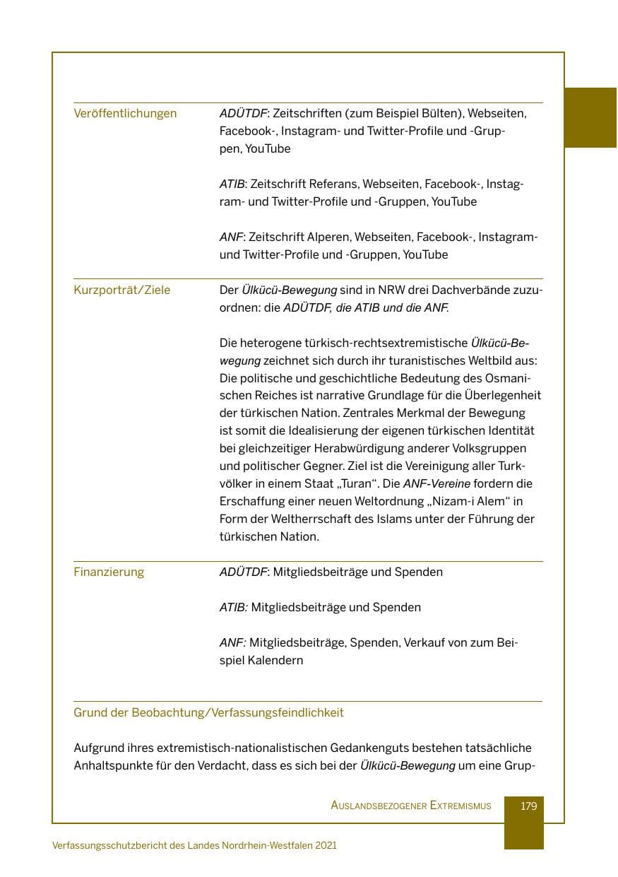 Seite 180 des Verfassungsschutzbericht 2021 Nordrhein-Westfalen