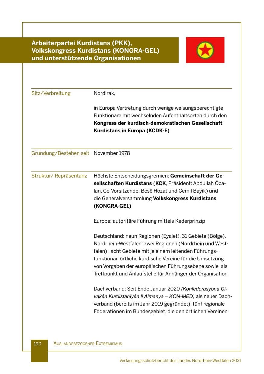 Seite 191 des Verfassungsschutzbericht 2021 Nordrhein-Westfalen