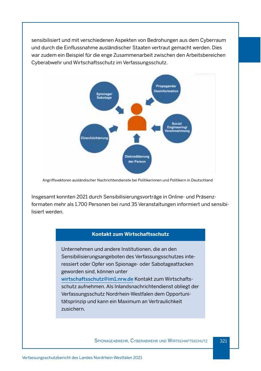 Seite 322 des Verfassungsschutzbericht 2021 Nordrhein-Westfalen
