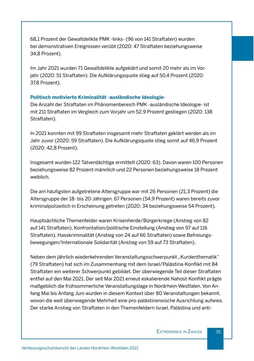 Seite 36 des Verfassungsschutzbericht 2021 Nordrhein-Westfalen