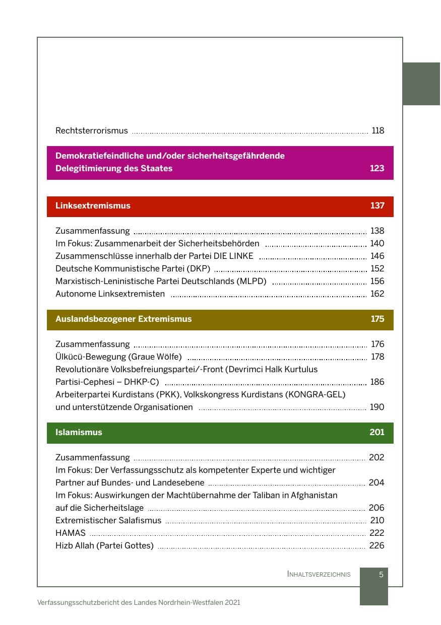 Seite 6 des Verfassungsschutzbericht 2021 Nordrhein-Westfalen
