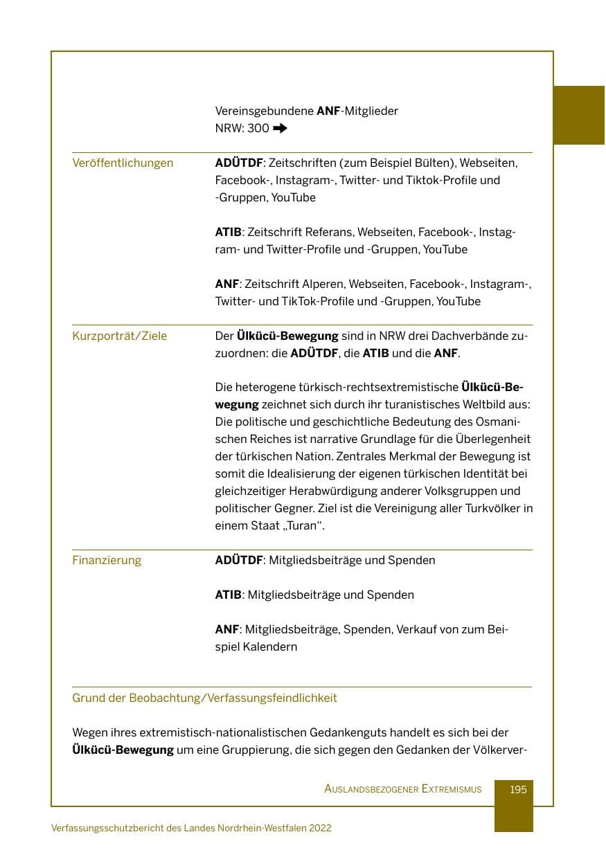 Seite 195 des Verfassungsschutzbericht 2022 Nordrhein-Westfalen