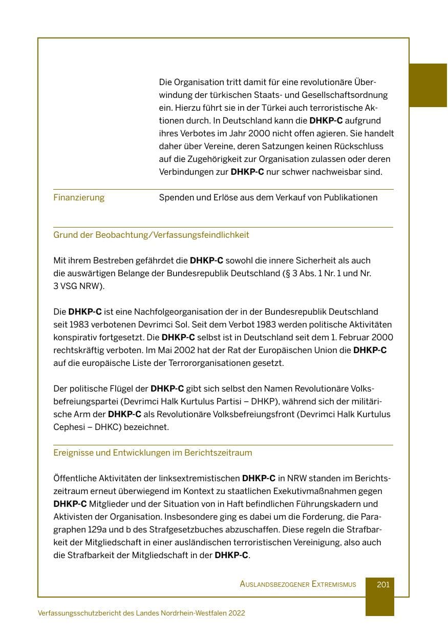 Seite 201 des Verfassungsschutzbericht 2022 Nordrhein-Westfalen