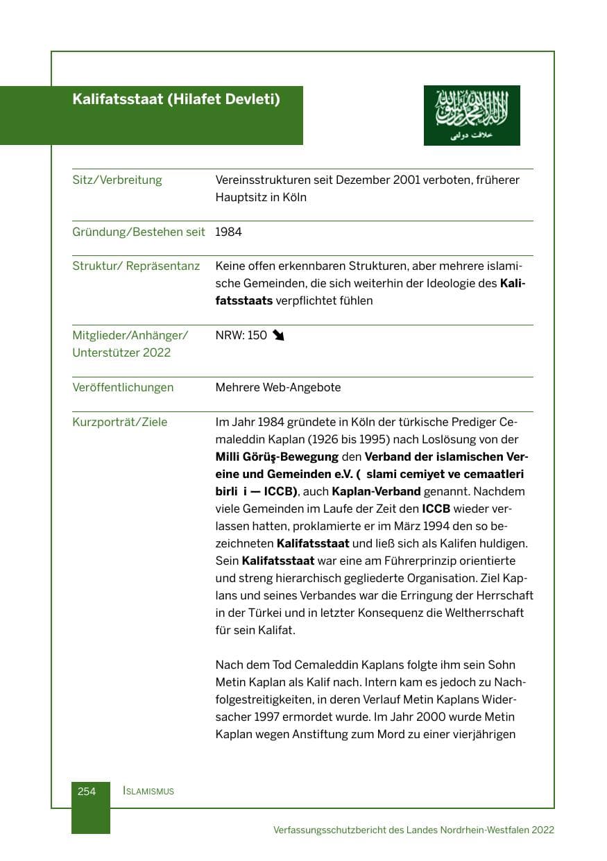 Seite 254 des Verfassungsschutzbericht 2022 Nordrhein-Westfalen