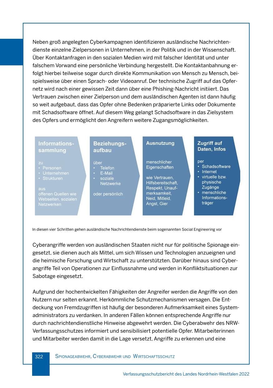 Seite 322 des Verfassungsschutzbericht 2022 Nordrhein-Westfalen