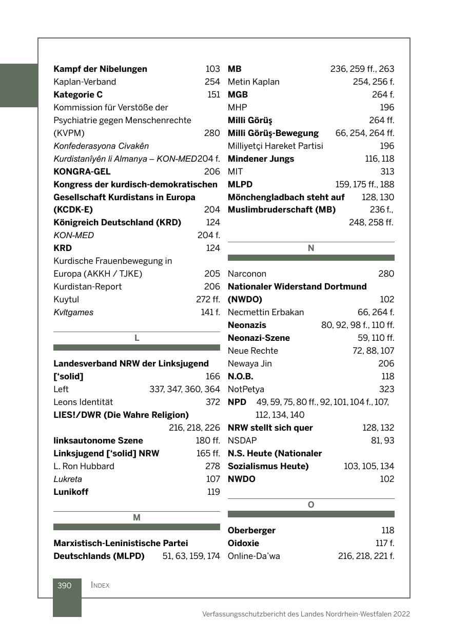 Seite 390 des Verfassungsschutzbericht 2022 Nordrhein-Westfalen