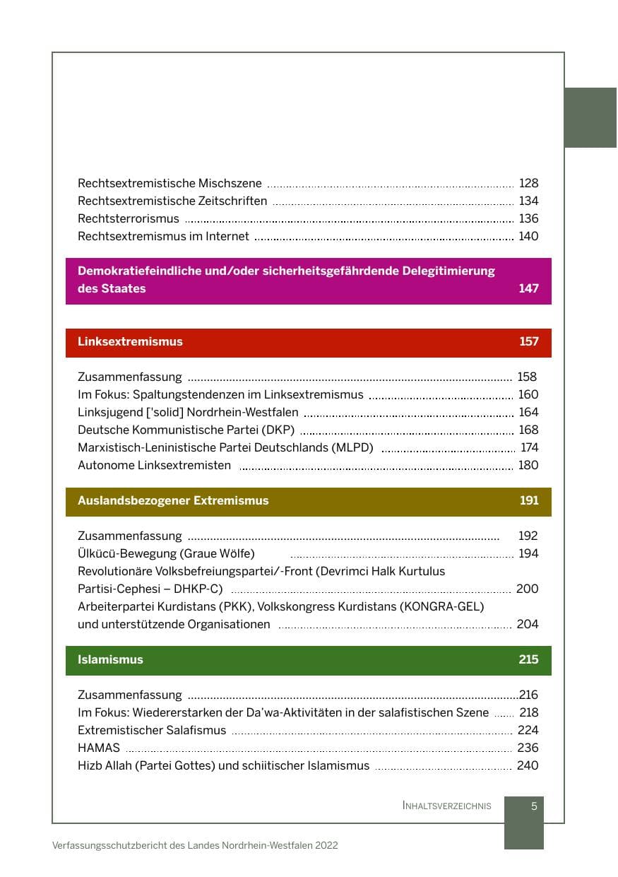 Seite 5 des Verfassungsschutzbericht 2022 Nordrhein-Westfalen