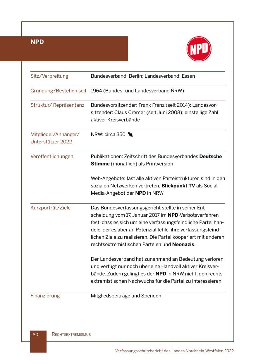 Seite 80 des Verfassungsschutzbericht 2022 Nordrhein-Westfalen