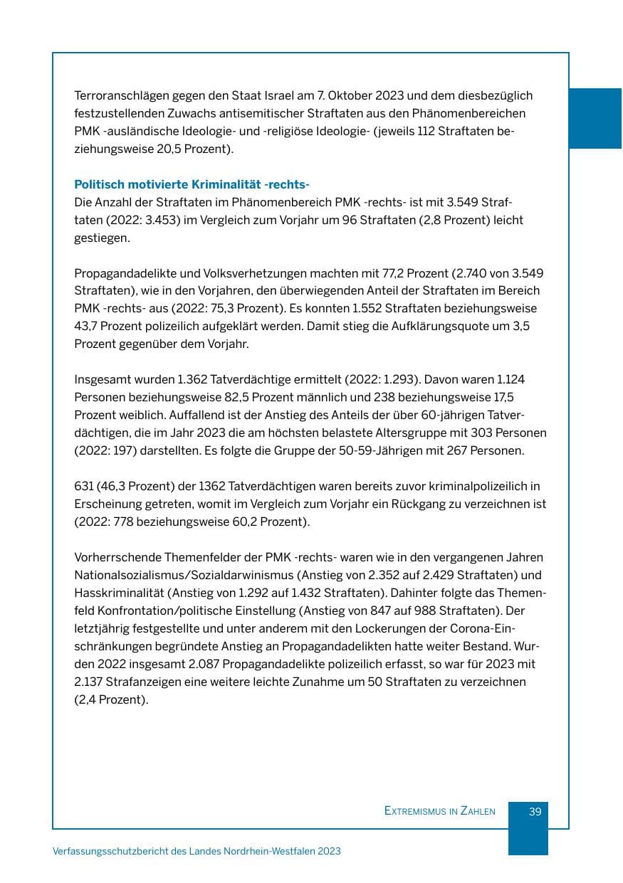 Seite 39 des Verfassungsschutzbericht 2023 Nordrhein-Westfalen