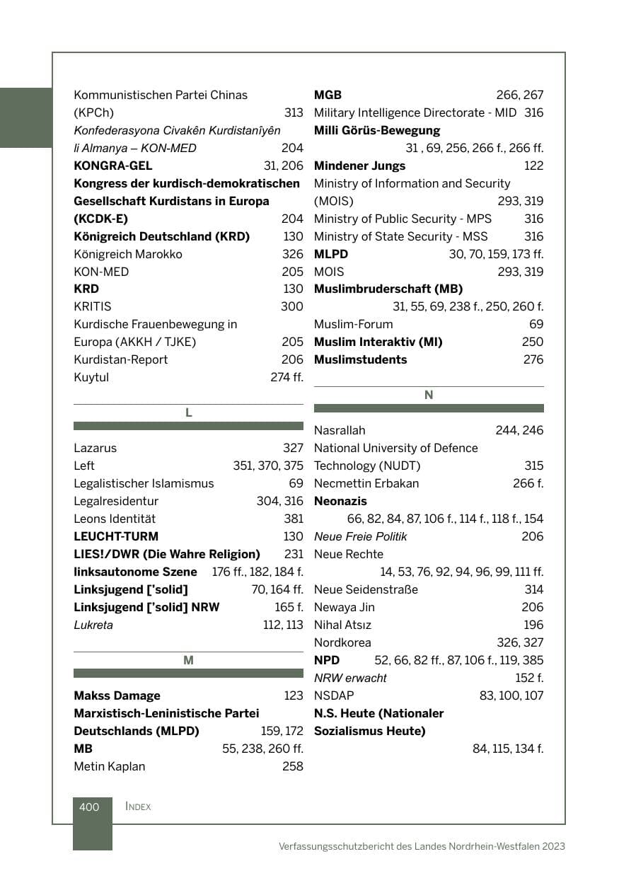 Seite 400 des Verfassungsschutzbericht 2023 Nordrhein-Westfalen