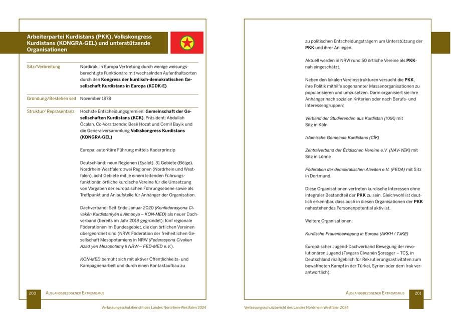 Seite 101 des Verfassungsschutzbericht 2024 Nordrhein-Westfalen