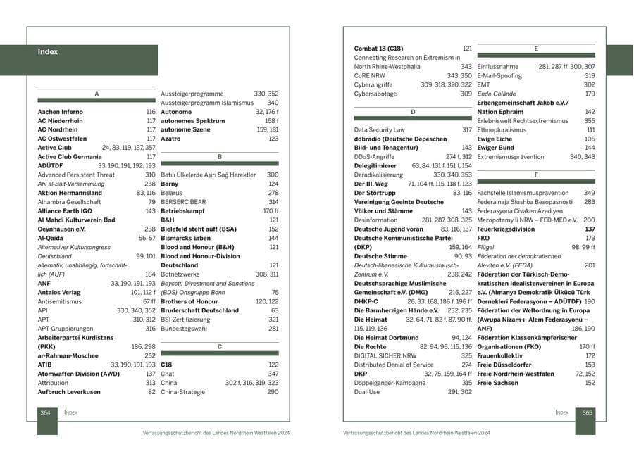 Seite 183 des Verfassungsschutzbericht 2024 Nordrhein-Westfalen